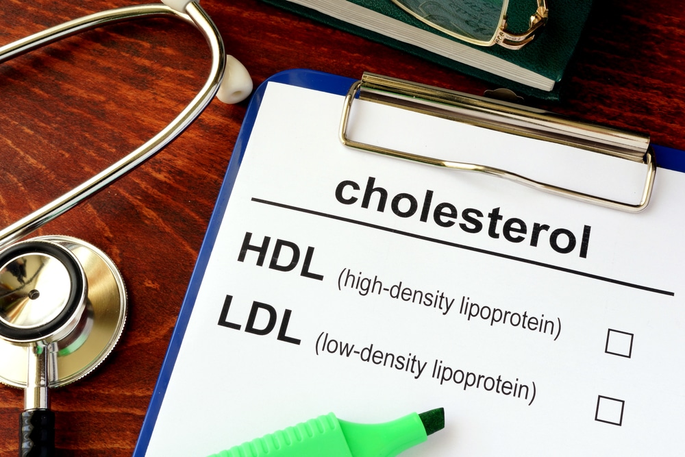 A form with the words "Cholesterol" "HDL" and "LDL"